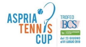tenis-argentino-challenger-MILAN-2018-la-legion-argentina-com-ar