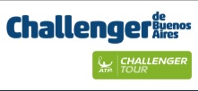tenis-argentino-challenger-BUENOS-AIRES-2018-la-legion-argentina-com-ar