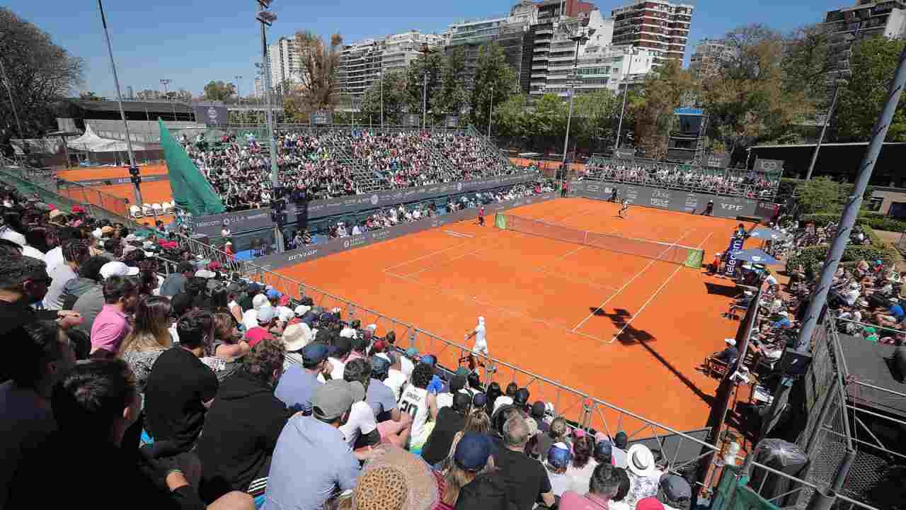 atp challenger tour 2023 argentina